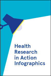 Health Research in Action