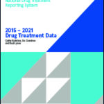 Drug treatment data in Ireland 2015 to 2021