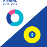 Problematic opioid use in Ireland, 2015–2019