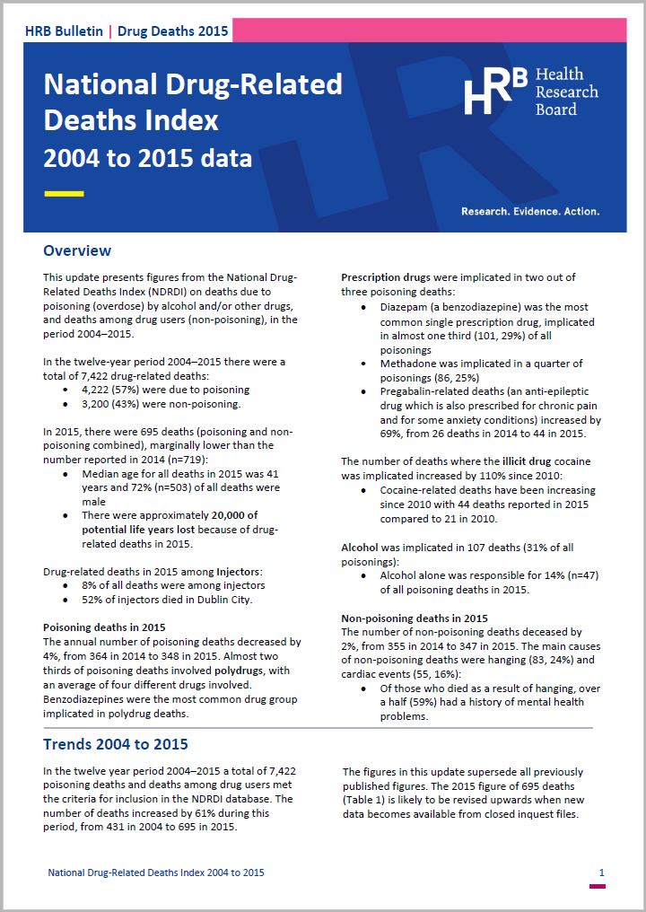 National Drug-Related Deaths Index 2004 to 2015 data