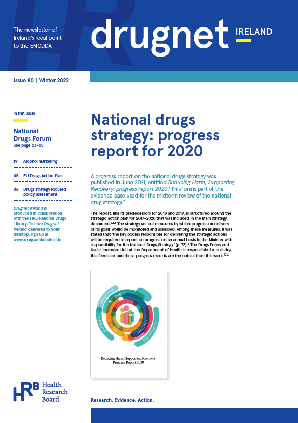 Drugnet Ireland 80