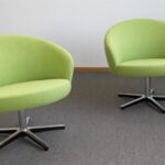 Observer opportunities at HRB funding application panel meetings? You decide.